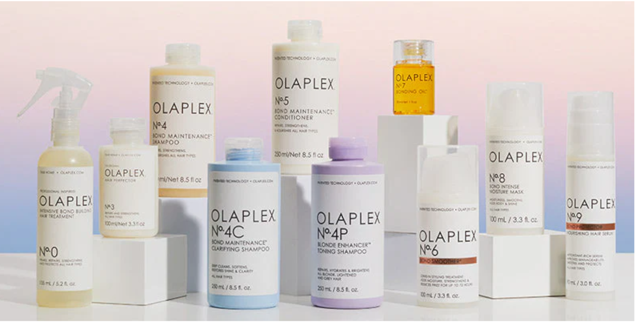 ¿Qué es Olaplex?