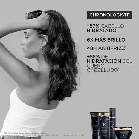 Kérastase Chronologiste Pre-Cleanse Regenerant 200ml