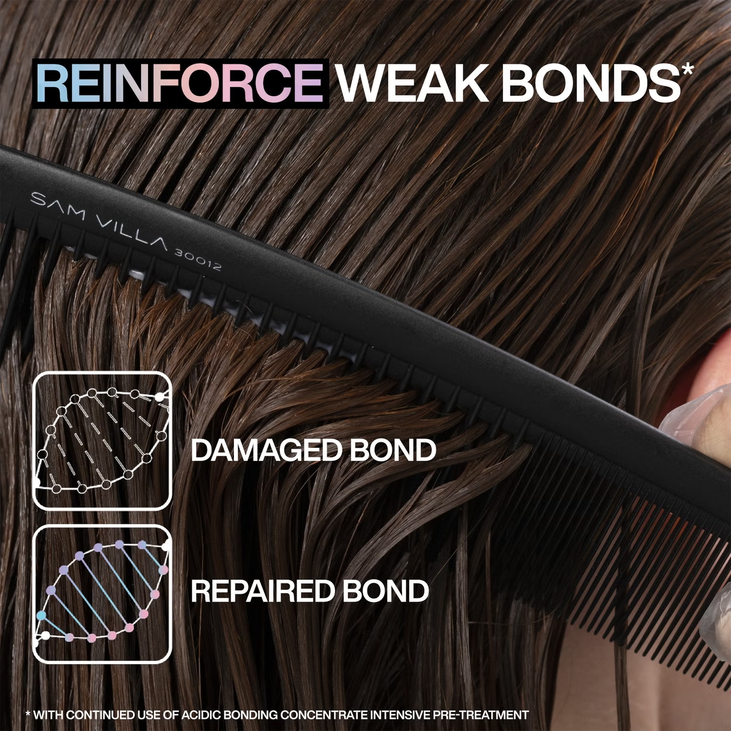 Redken Acid Bonding Concentrate Conditioner