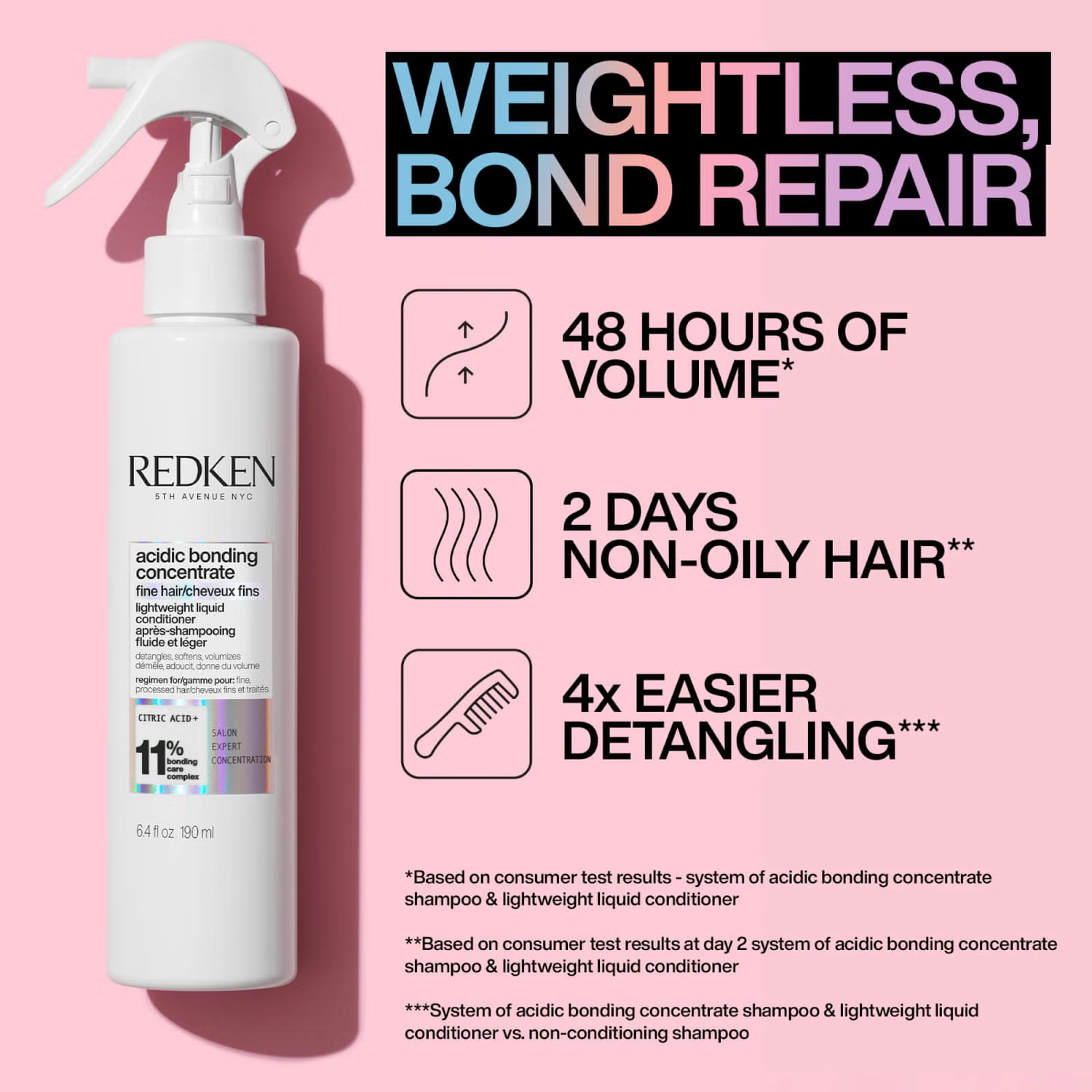 Redken Acidic Bonding Concentrate Spray 190ml