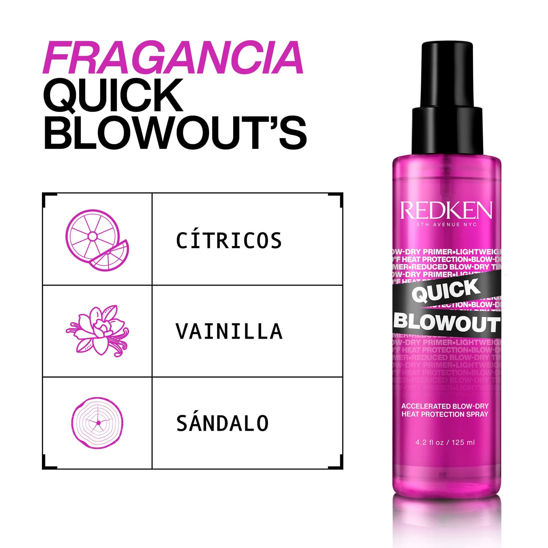 Redken Quick Blowout Heat Protector 125ml