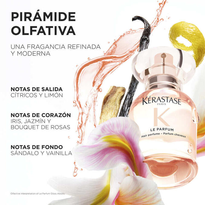 Kérastase Gloss Absolu Le Parfum